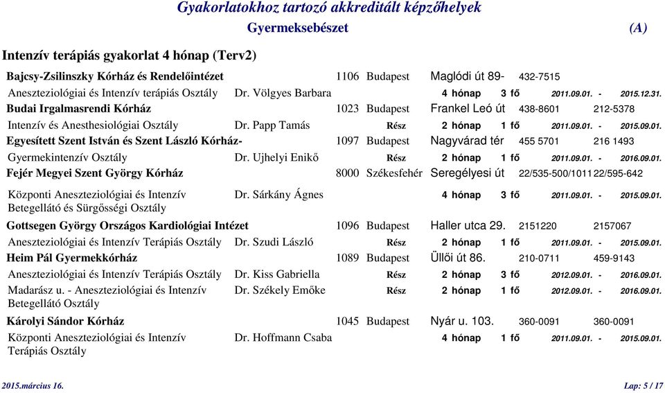 Papp Tamás Rész 2 hónap 1 fő 2011.09.01. - 2015.09.01. Egyesített Szent István és Szent László Kórház- 1097 Budapest Nagyvárad tér 455 5701 216 1493 Gyermekintenzív Osztály Dr.