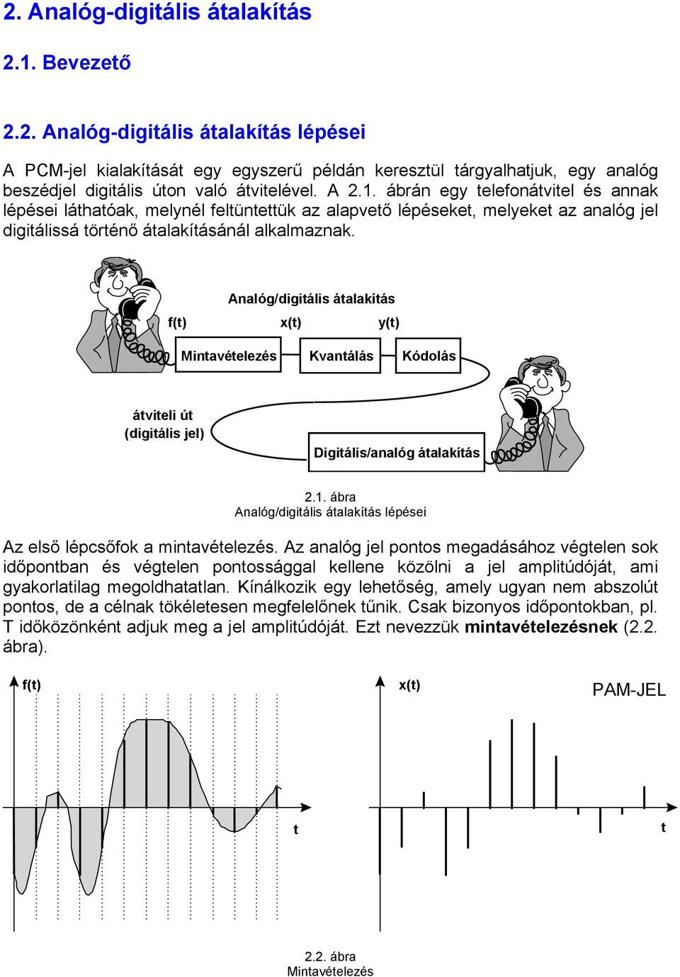 Analóg/digitális átalakítás f(t) x(t) y(t) Mintavételezés Kvantálás Kódolás átviteli út (digitális jel) Digitális/analóg átalakítás 2.1.