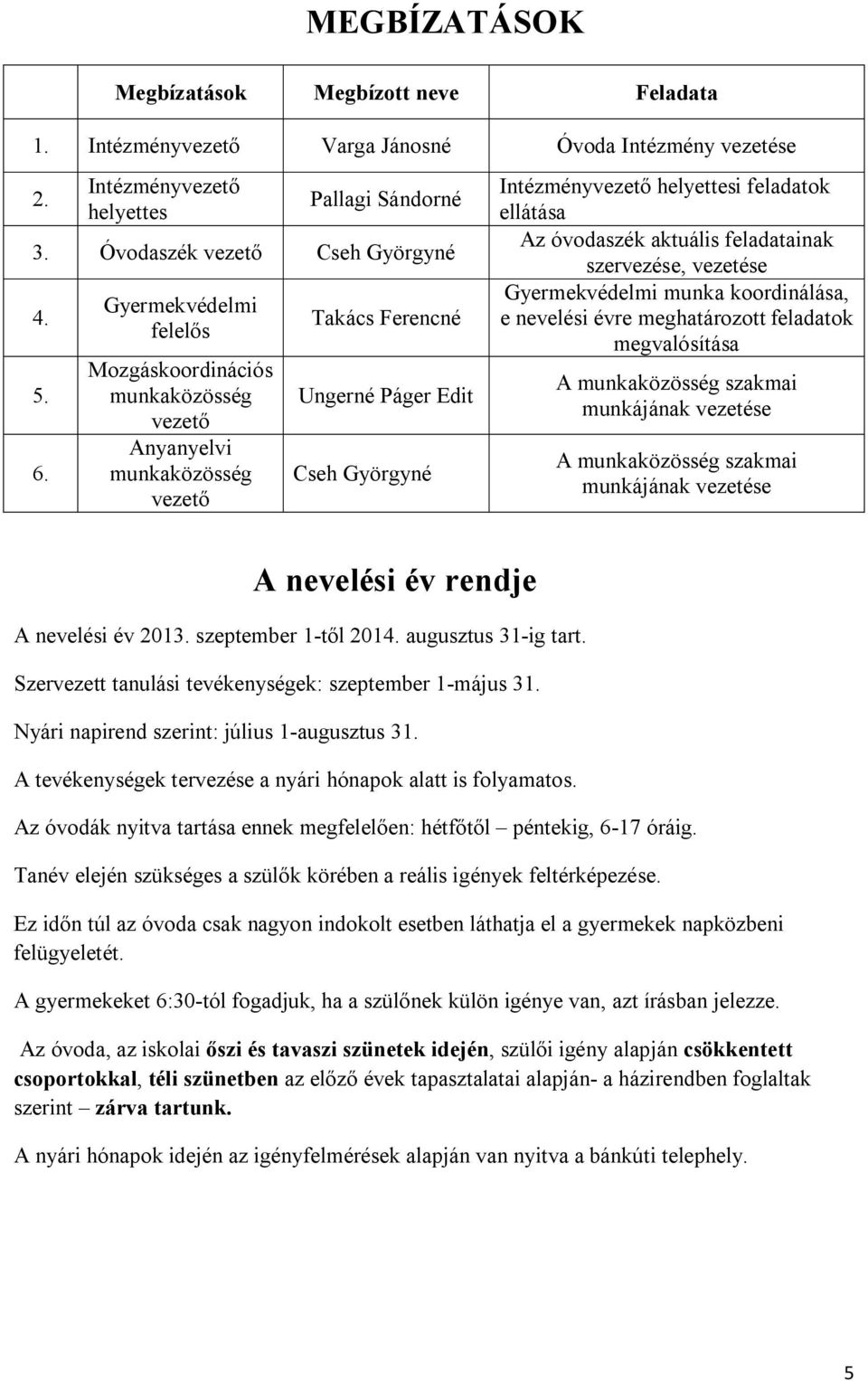 óvodaszék aktuális feladatainak szervezése, vezetése Gyermekvédelmi munka koordinálása, e nevelési évre meghatározott feladatok megvalósítása A munkaközösség szakmai munkájának vezetése A