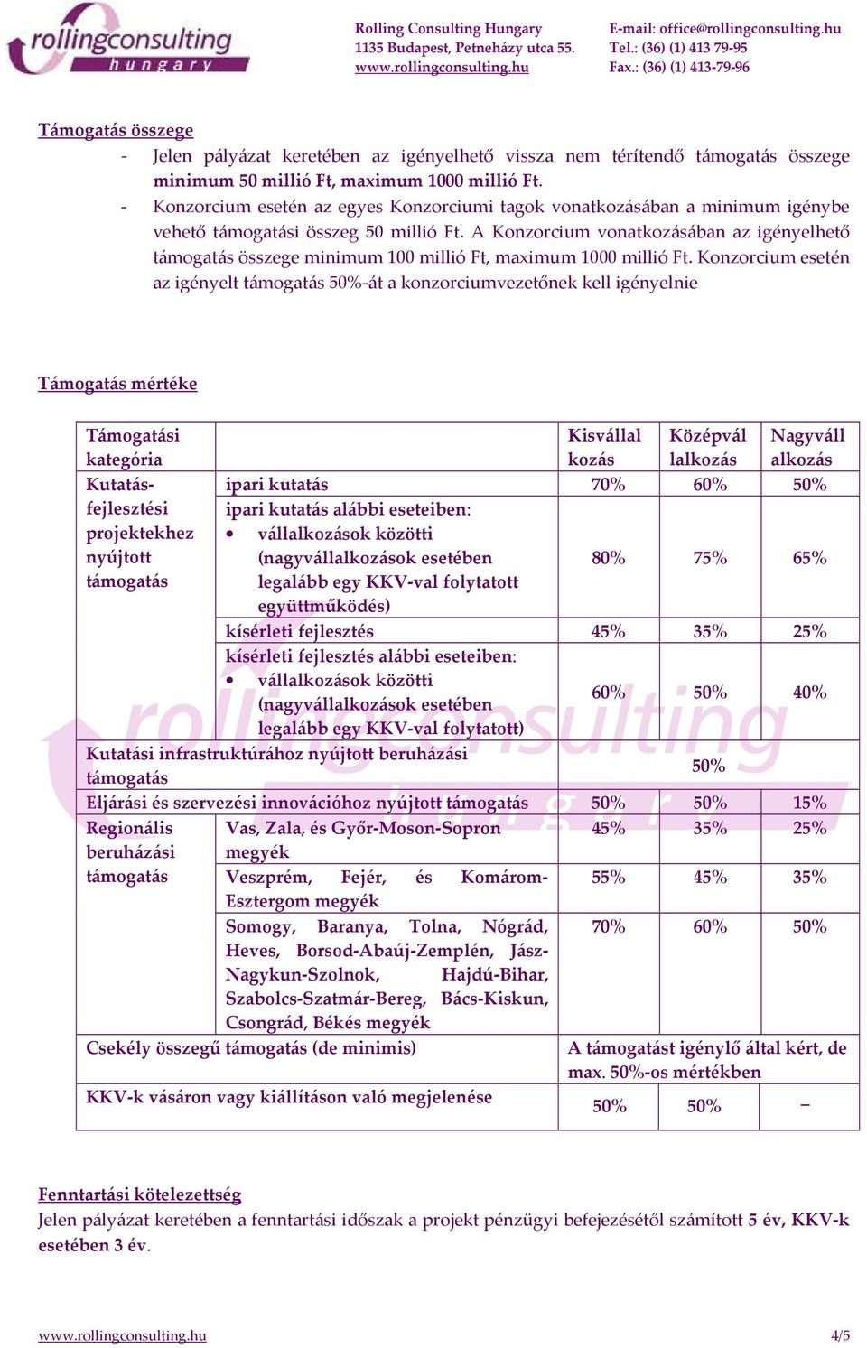 A Konzorcium vonatkozásában az igényelhető összege minimum 100 millió Ft, maximum 1000 millió Ft.