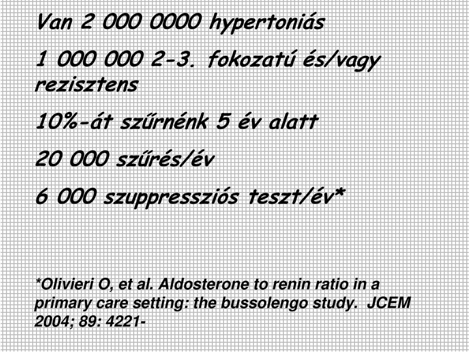 szőrés/év 6 000 szuppressziós teszt/év* *Olivieri O, et al.