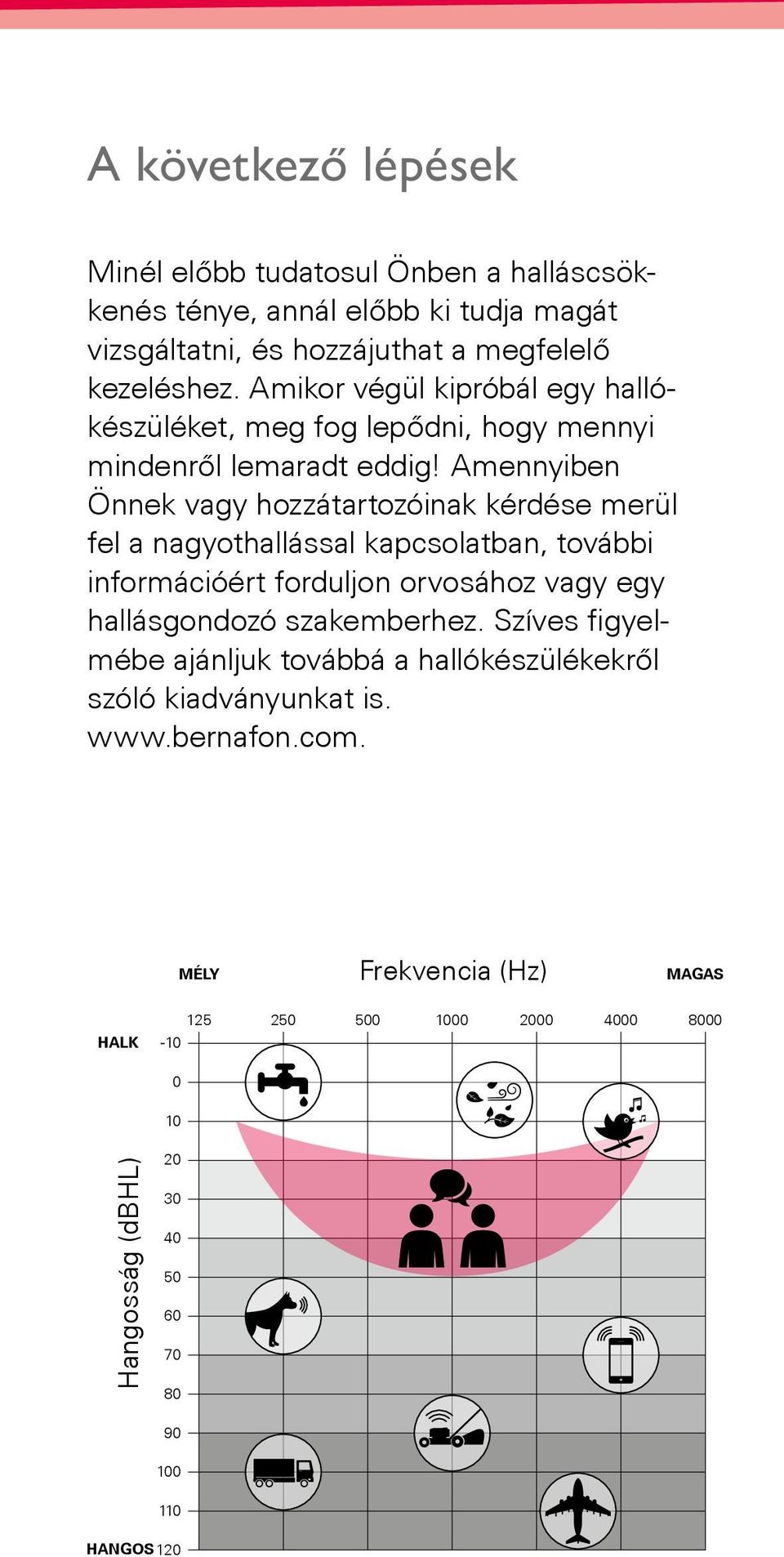 Amennyiben Önnek vagy hozzátartozóinak kérdése merül fel a nagyothallással kapcsolatban, további információért forduljon orvosához vagy egy hallásgondozó