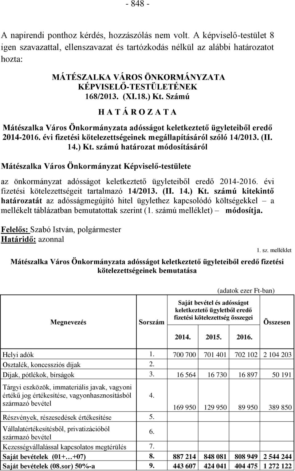 Számú H A T Á R O Z A T A Mátészalka Város Önkormányzata adósságot keletkeztető ügyleteiből eredő 2014-2016. évi fizetési kötelezettségeinek megállapításáról szóló 14/2013. (II. 14.) Kt.