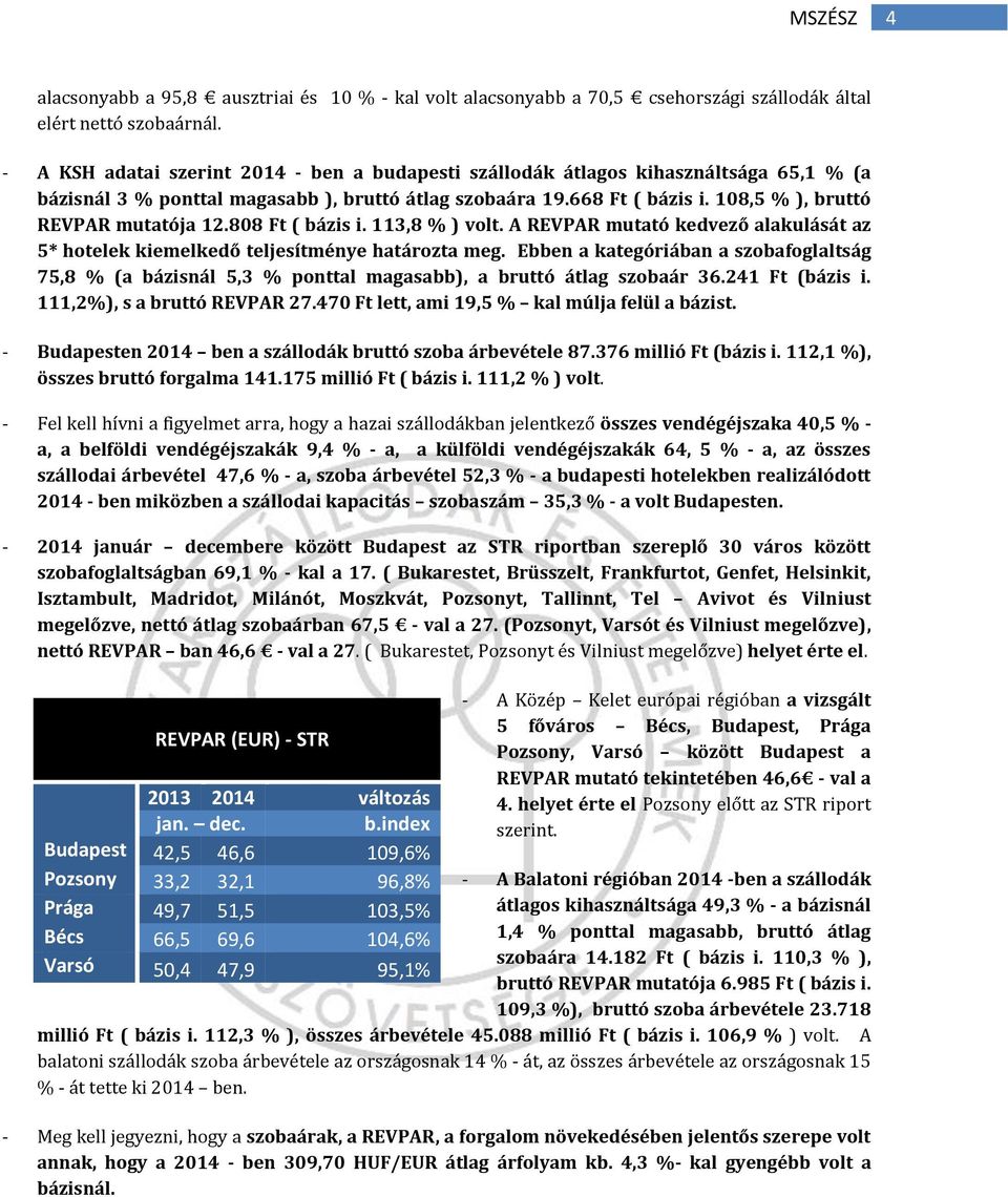 108,5 % ), bruttó REVPAR mutatója 12.808 Ft ( bázis i. 113,8 % ) volt. A REVPAR mutató kedvező alakulását az 5* hotelek kiemelkedő teljesítménye határozta meg.