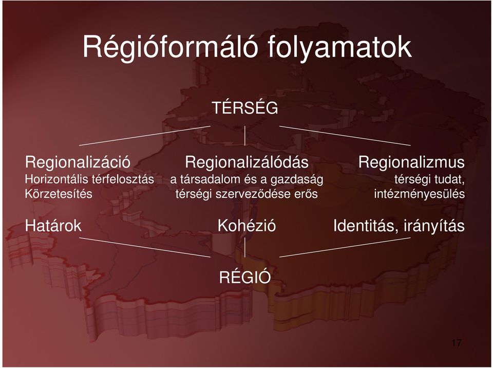 társadalom és a gazdaság térségi szerveződése erős Kohézió