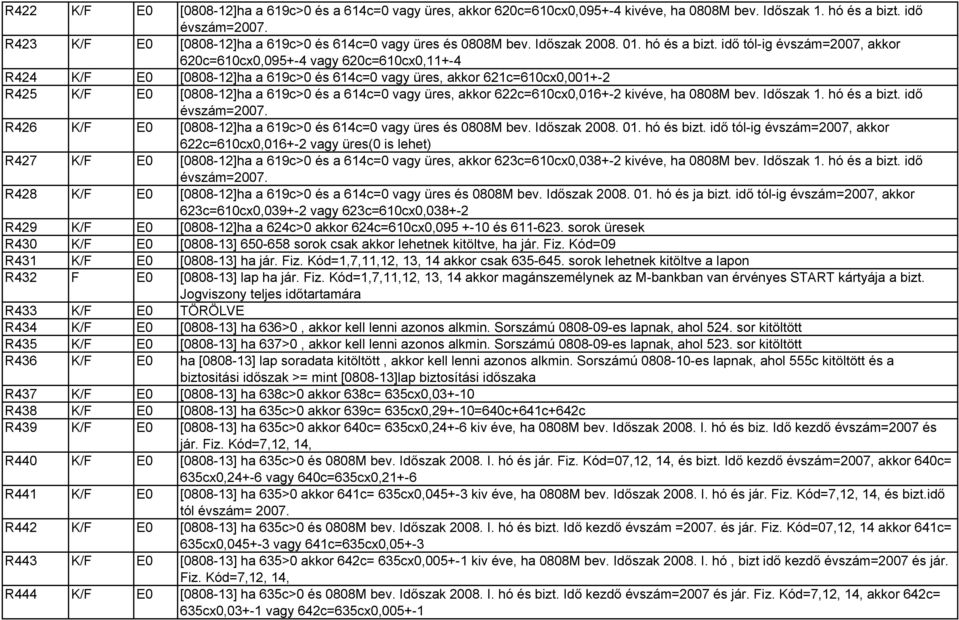 idő tól-ig évszám=2007, akkor 620c=610cx0,095+-4 vagy 620c=610cx0,11+-4 R424 K/F E0 [0808-12]ha a 619c>0 és 614c=0 vagy üres, akkor 621c=610cx0,001+-2 R425 K/F E0 [0808-12]ha a 619c>0 és a 614c=0