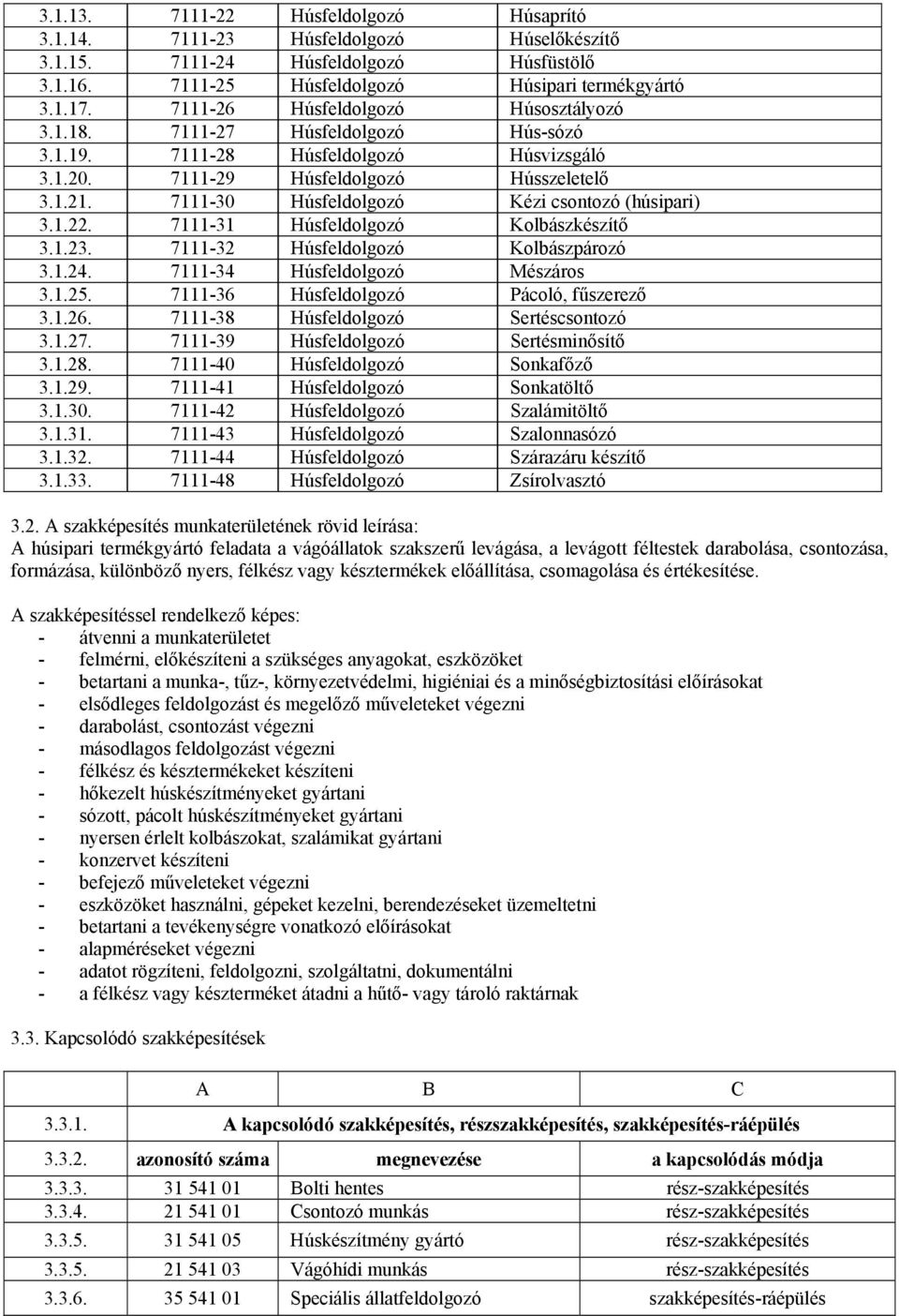 7111-30 Húsfeldolgozó Kézi csontozó (húsipari) 3.1.22. 7111-31 Húsfeldolgozó Kolbászkészítő 3.1.23. 7111-32 Húsfeldolgozó Kolbászpározó 3.1.24. 7111-34 Húsfeldolgozó Mészáros 3.1.25.