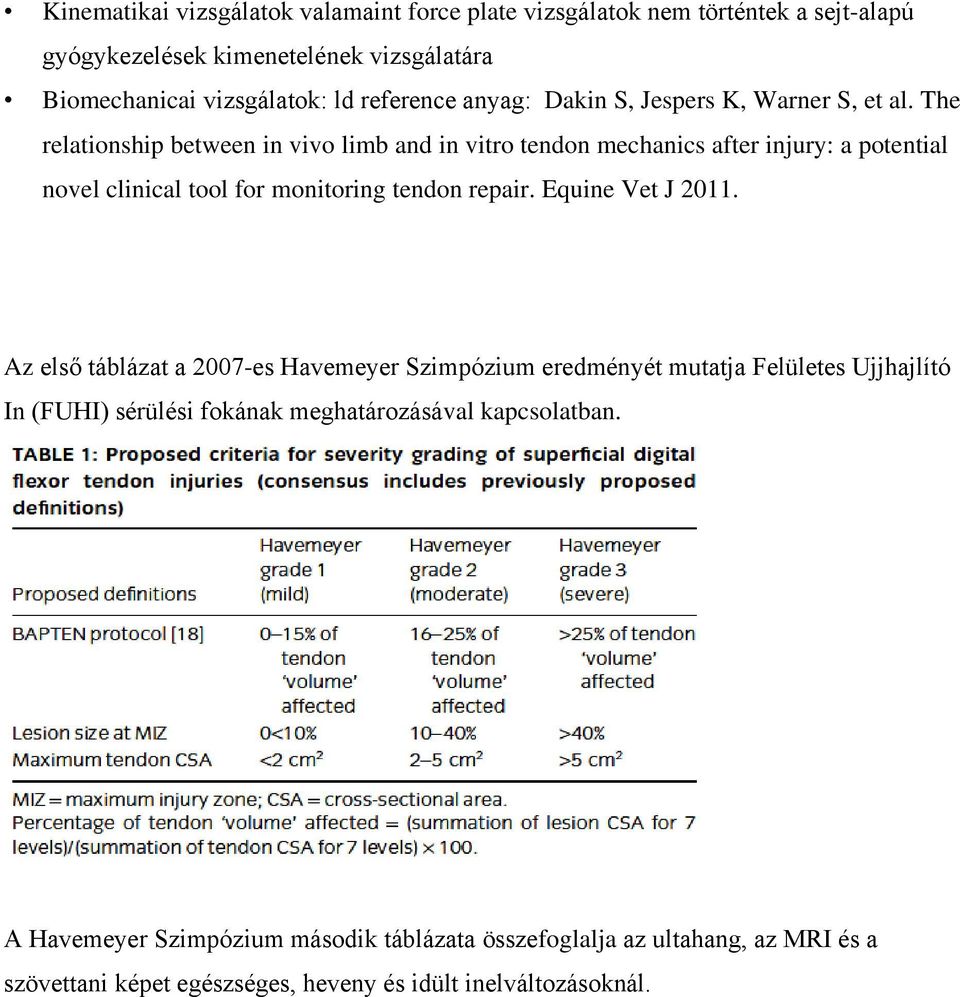 The relationship between in vivo limb and in vitro tendon mechanics after injury: a potential novel clinical tool for monitoring tendon repair. Equine Vet J 2011.