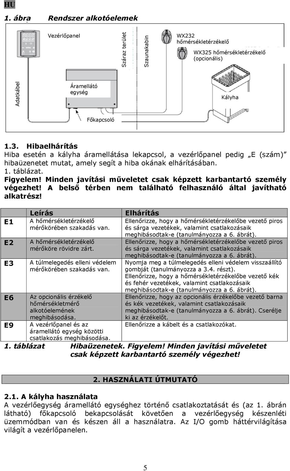 1. táblázat. Figyelem! Minden javítási műveletet csak képzett karbantartó személy végezhet! A belső térben nem található felhasználó által javítható alkatrész!