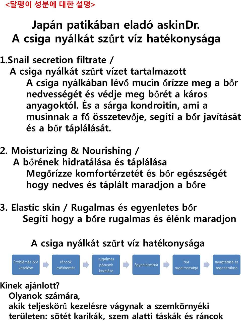 És a sárga kondroitin, ami a musinnak a fő összetevője, segíti a bőr javítását és a bőr táplálását. 2.