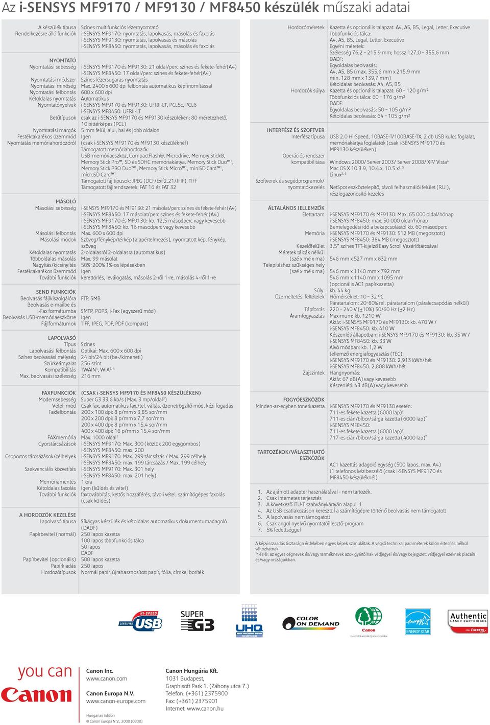 fekete-fehér(a4) i-sensys MF8450: 17 oldal/perc színes és fekete-fehér(a4) Nyomtatási módszer Színes lézersugaras nyomtatás Nyomtatási minőség Max.