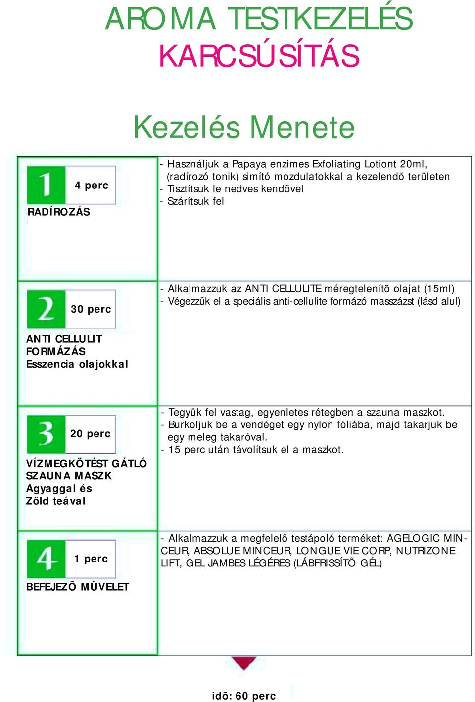 Esszencia olajokkal 20 perc VÍZMEGKÖTÉST GÁTLÓ SZAUNA MASZK Agyaggal és Zöld teával - Tegyük fel vastag, egyenletes rétegben a szauna maszkot.