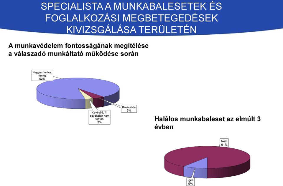 munkáltató működése során