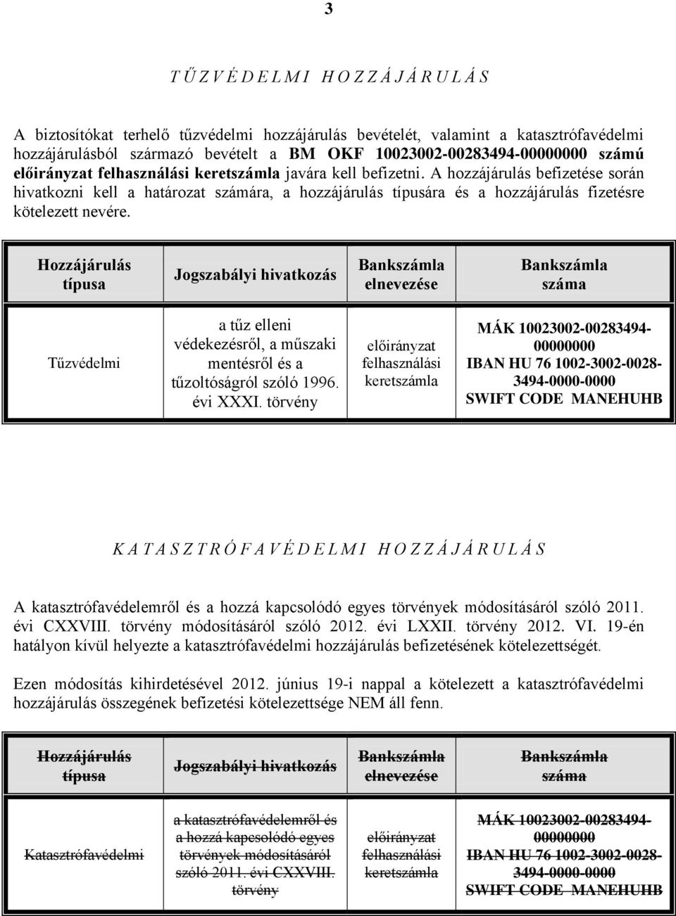 A hozzájárulás befizetése során hivatkozni kell a határozat számára, a hozzájárulás típusára és a hozzájárulás fizetésre kötelezett nevére.