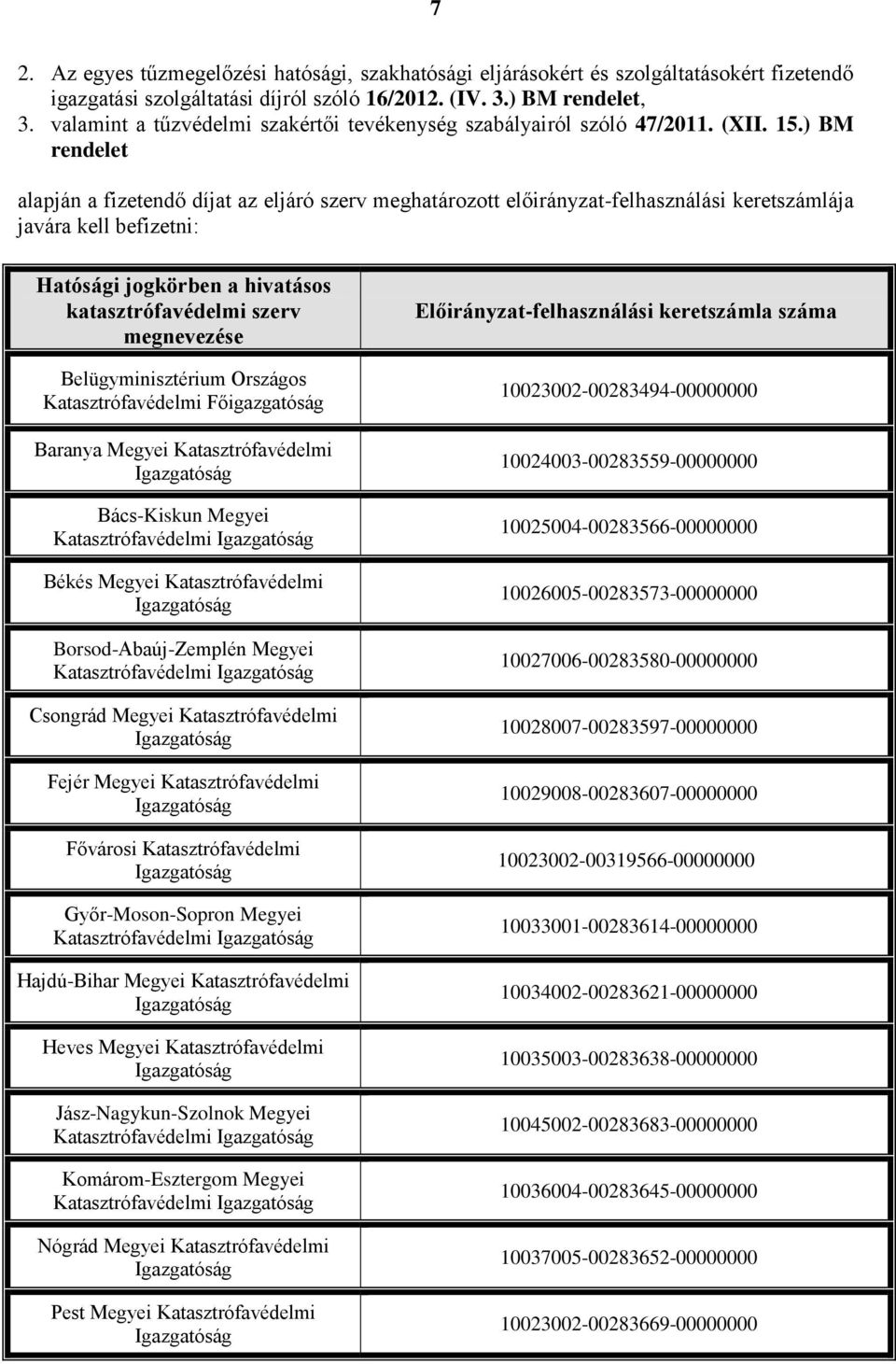 ) BM rendelet alapján a fizetendő díjat az eljáró szerv meghatározott előirányzat-felhasználási keretszámlája javára kell befizetni: Hatósági jogkörben a hivatásos katasztrófavédelmi szerv