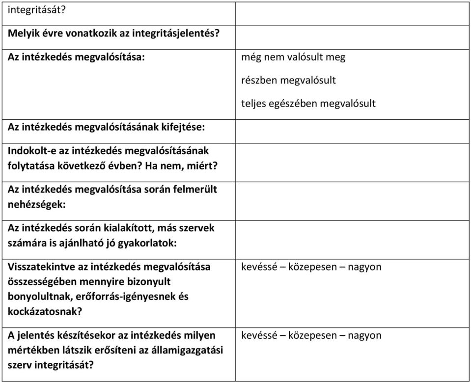 megvalósításának folytatása következő évben? Ha nem, miért?