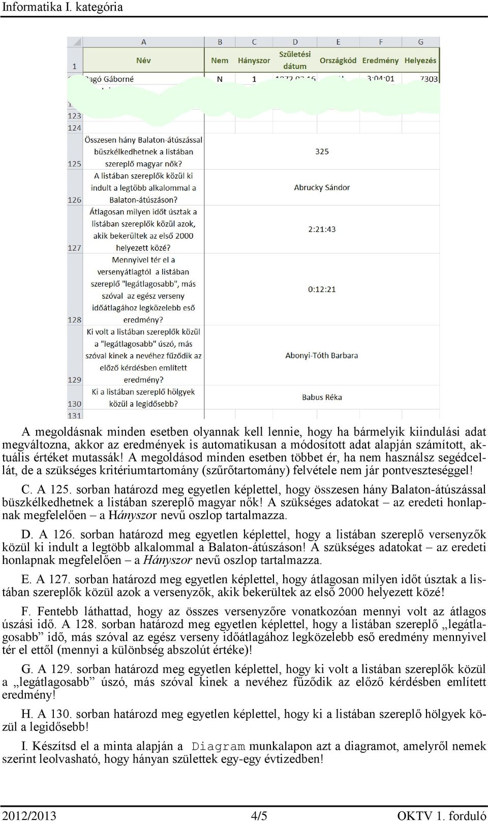 sorban határozd meg egyetlen képlettel, hogy összesen hány Balaton-átúszással büszkélkedhetnek a listában szereplő magyar nők!