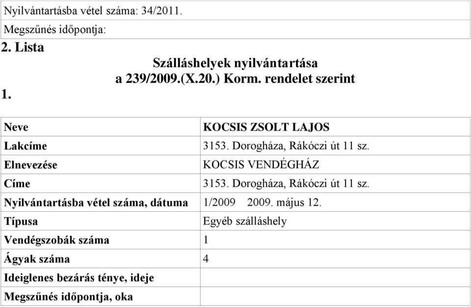 rendelet szerint KOCSIS ZSOLT LAJOS 3153. Dorogháza, Rákóczi út 11 sz. KOCSIS VENDÉGHÁZ 3153.