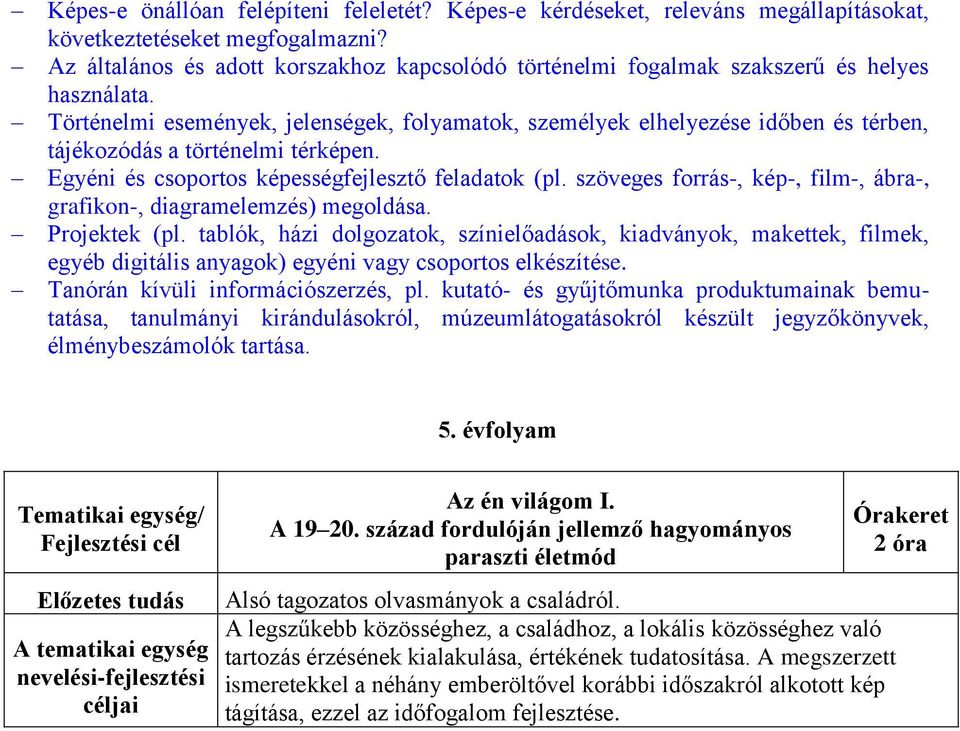 Történelmi események, jelenségek, folyamatok, személyek elhelyezése időben és térben, tájékozódás a történelmi térképen. Egyéni és csoportos képességfejlesztő feladatok (pl.