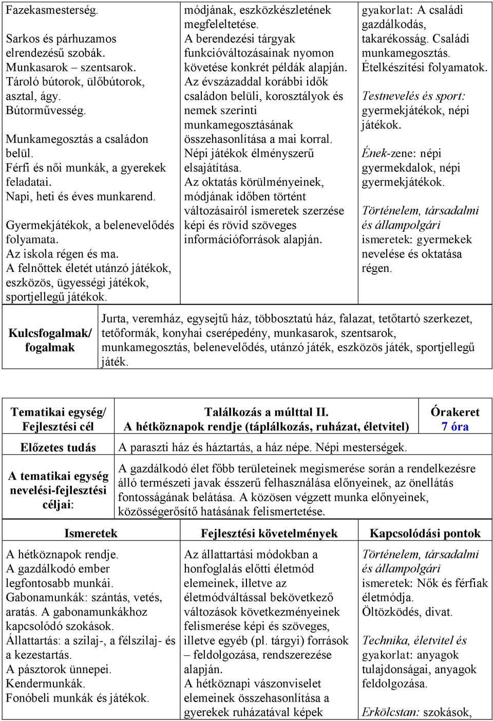 A felnőttek életét utánzó játékok, eszközös, ügyességi játékok, sportjellegű játékok. Kulcs/ módjának, eszközkészletének megfeleltetése.