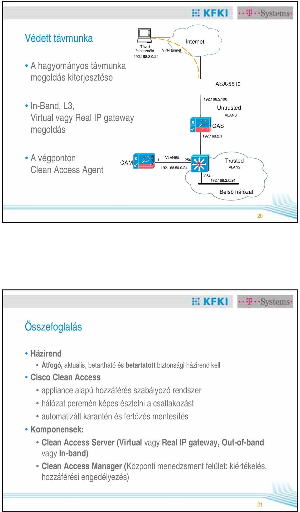 1 VLAN6 A végponton Clean Access Agent CAM M VLAN50 G.1.254 R 192.168.50.0/24 Si Trusted VLAN2.254 192.