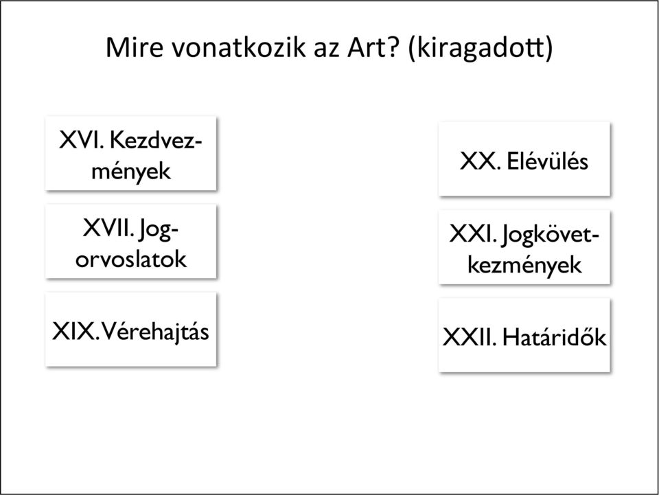 Jogorvoslatok XIX. Vérehajtás XX.