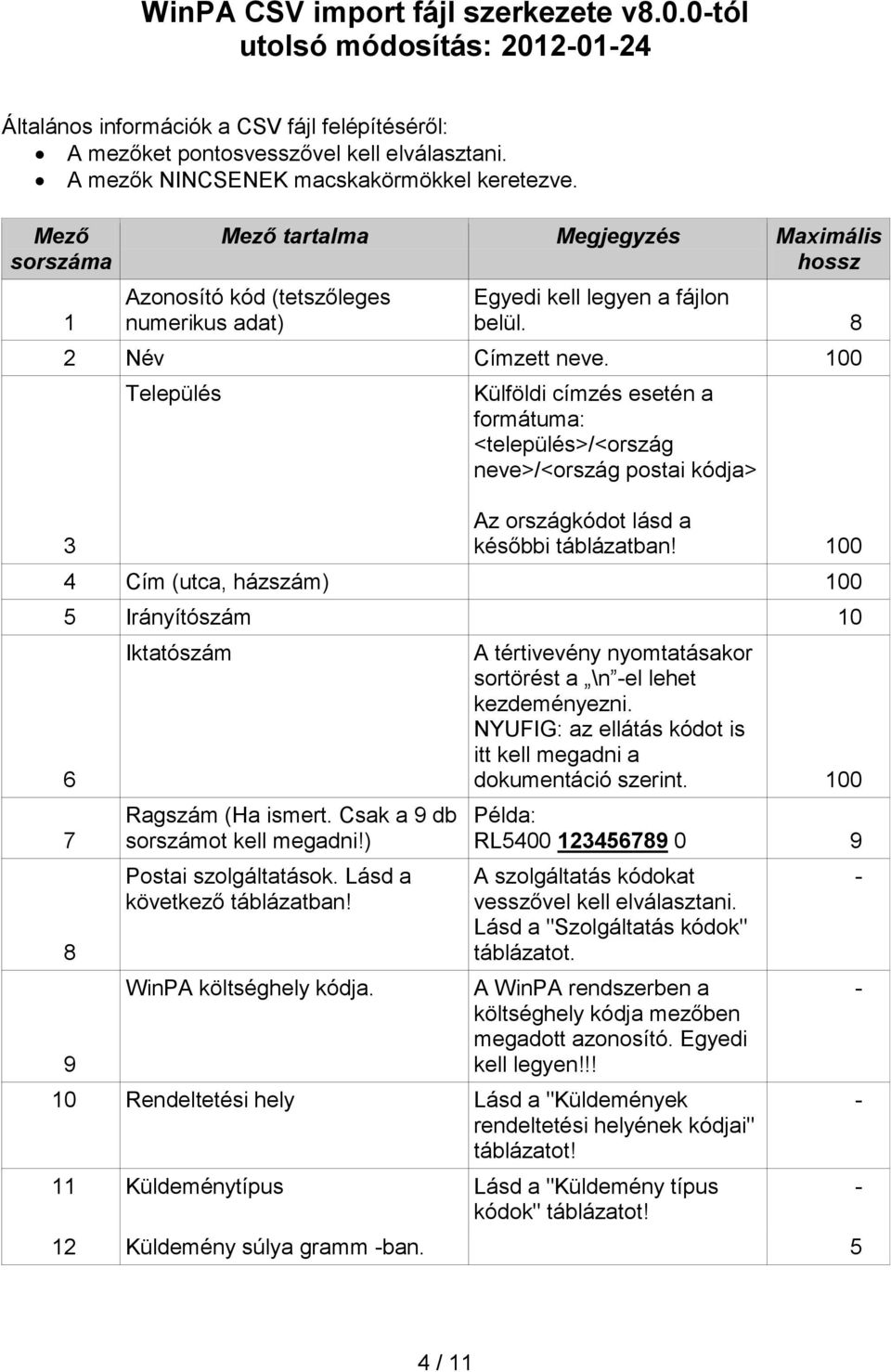 8 2 Név Címzett neve. 100 3 Település Külföldi címzés esetén a formátuma: <település>/<ország neve>/<ország postai kódja> Az országkódot lásd a későbbi táblázatban!