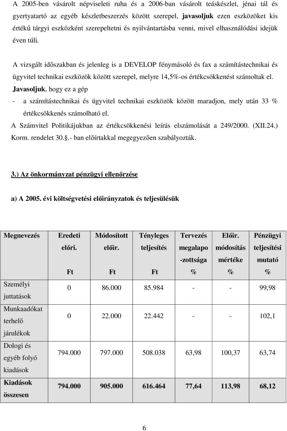 A vizsgált időszakban és jelenleg is a DEVELOP fénymásoló és fax a számítástechnikai és ügyvitel technikai eszközök között szerepel, melyre 14,5-os értékcsökkenést számoltak el.