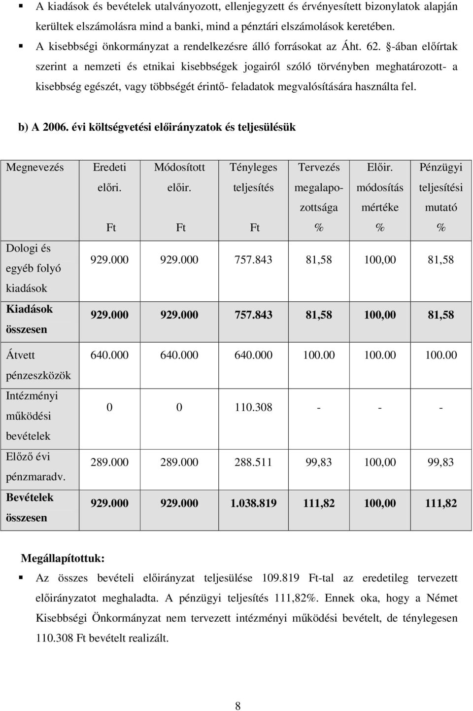 -ában előírtak szerint a nemzeti és etnikai kisebbségek jogairól szóló törvényben meghatározott- a kisebbség egészét, vagy többségét érintő- feladatok megvalósítására használta fel. b) A 2006.