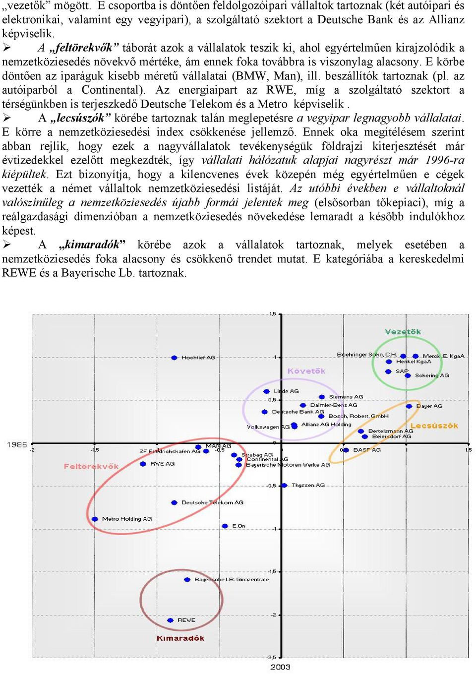 E körbe döntően az iparáguk kisebb méretű vállalatai (BMW, Man), ill. beszállítók tartoznak (pl. az autóiparból a Continental).
