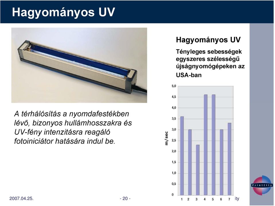 nyomdafestékben lévő, bizonyos hullámhosszakra és UV-fény