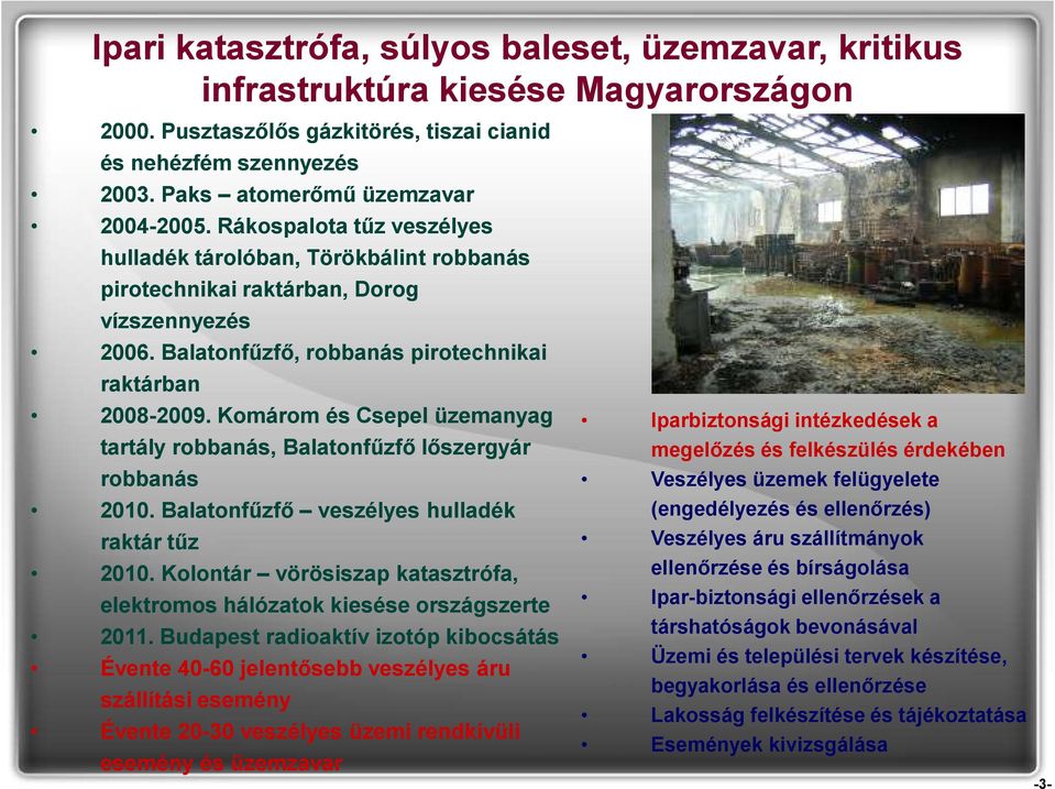 Balatonfűzfő, robbanás pirotechnikai raktárban 2008-2009. Komárom és Csepel üzemanyag tartály robbanás, Balatonfűzfő lőszergyár robbanás 2010. Balatonfűzfő veszélyes hulladék raktár tűz 2010.