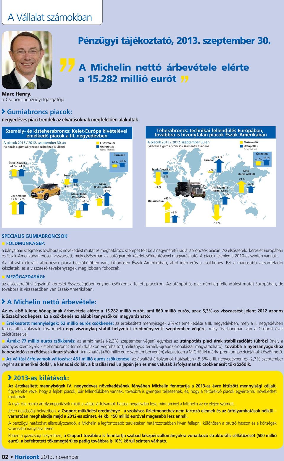 282 millió eurót Személy- és kisteherabroncs: Kelet-Európa kivételével emelkedő piacok a III. negyedévben A piacok 2013 / 2012.