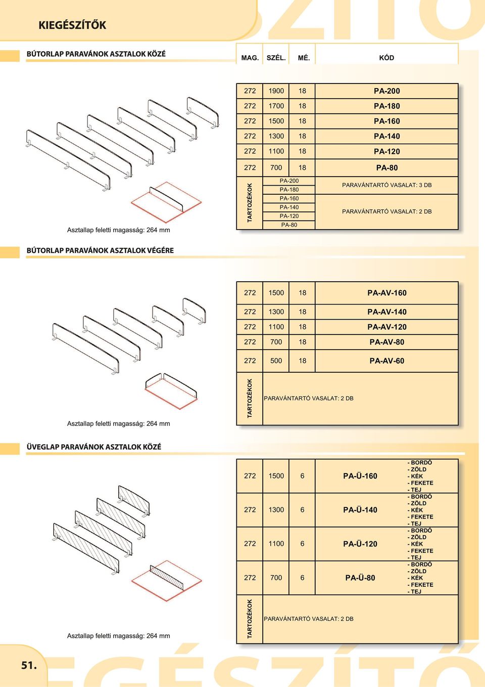 PA-AV-80 PA-AV-60 OK PARAVÁNTARTÓ VASALAT: 2 DB 272 1500 6 PA-Ü-160 272 1300 6 PA-Ü-140 272 272 1100 700 6 6 PA-Ü-120 PA-Ü-80 - BORDÓ - ZÖLD - KÉK -