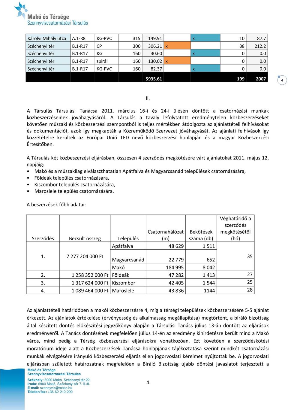 A Társulás a tavaly lefolytatott eredménytelen közbeszerzéseket követően műszaki és közbeszerzési szempontból is teljes mértékben átdolgozta az ajánlattételi felhívásokat és dokumentációt, azok így