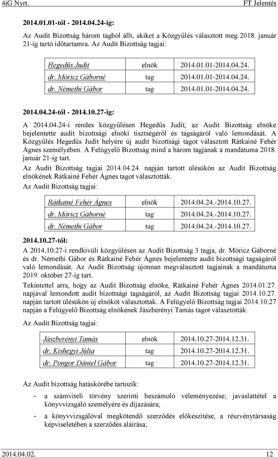 24. dr. Móricz Gáborné tag 2014.01.01-2014.04.24. dr. Némethi Gábor tag 2014.01.01-2014.04.24. 2014.04.24-től - 2014.10.27-ig: 2014.04.24-i rendes közgyűlésen Hegedűs udit, az udit Bizottság elnöke bejelentette audit bizottsági elnöki tisztségéről és tagságáról való lemondását.