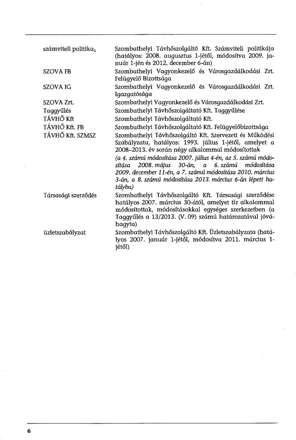 Felügyelő Bizottsága Szombathelyi Vagyonkezelő és Városgazdálkodási Zrt. Igazgatósága Szombathelyi Vagyonkezelő és Városgazdálkodási Zrt. Szombathelyi Távhőszolgáltató Kft.