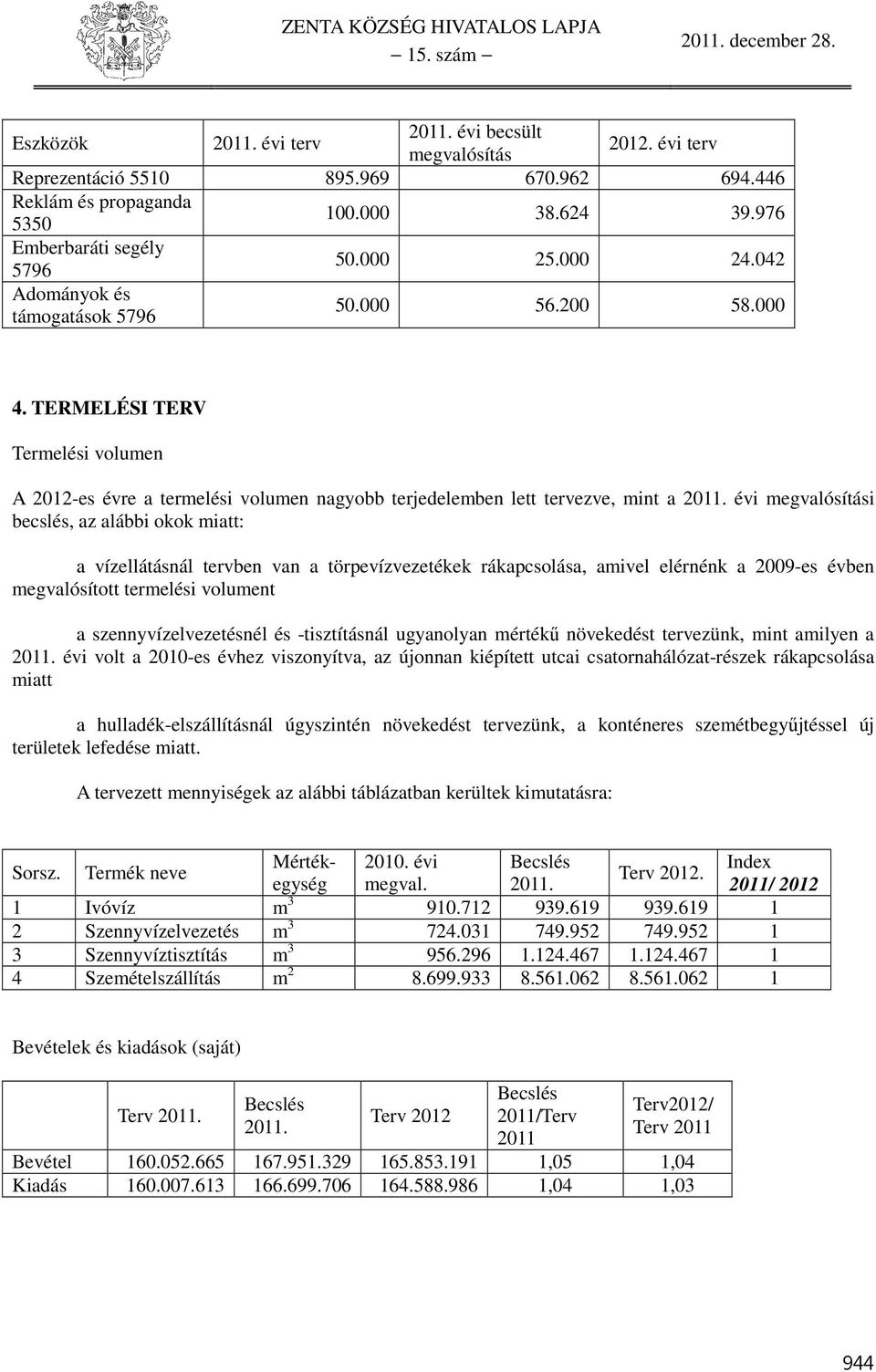 évi megvalósítási becslés, az alábbi okok miatt: a vízellátásnál tervben van a törpevízvezetékek rákapcsolása, amivel elérnénk a 2009-es évben megvalósított termelési volument a szennyvízelvezetésnél