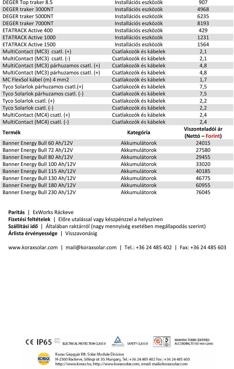 Installációs eszközök 429 ETATRACK Active 1000 Installációs eszközök 1231 ETATRACK Active 1500 Installációs eszközök 1564 MultiContact (MC3) csatl.