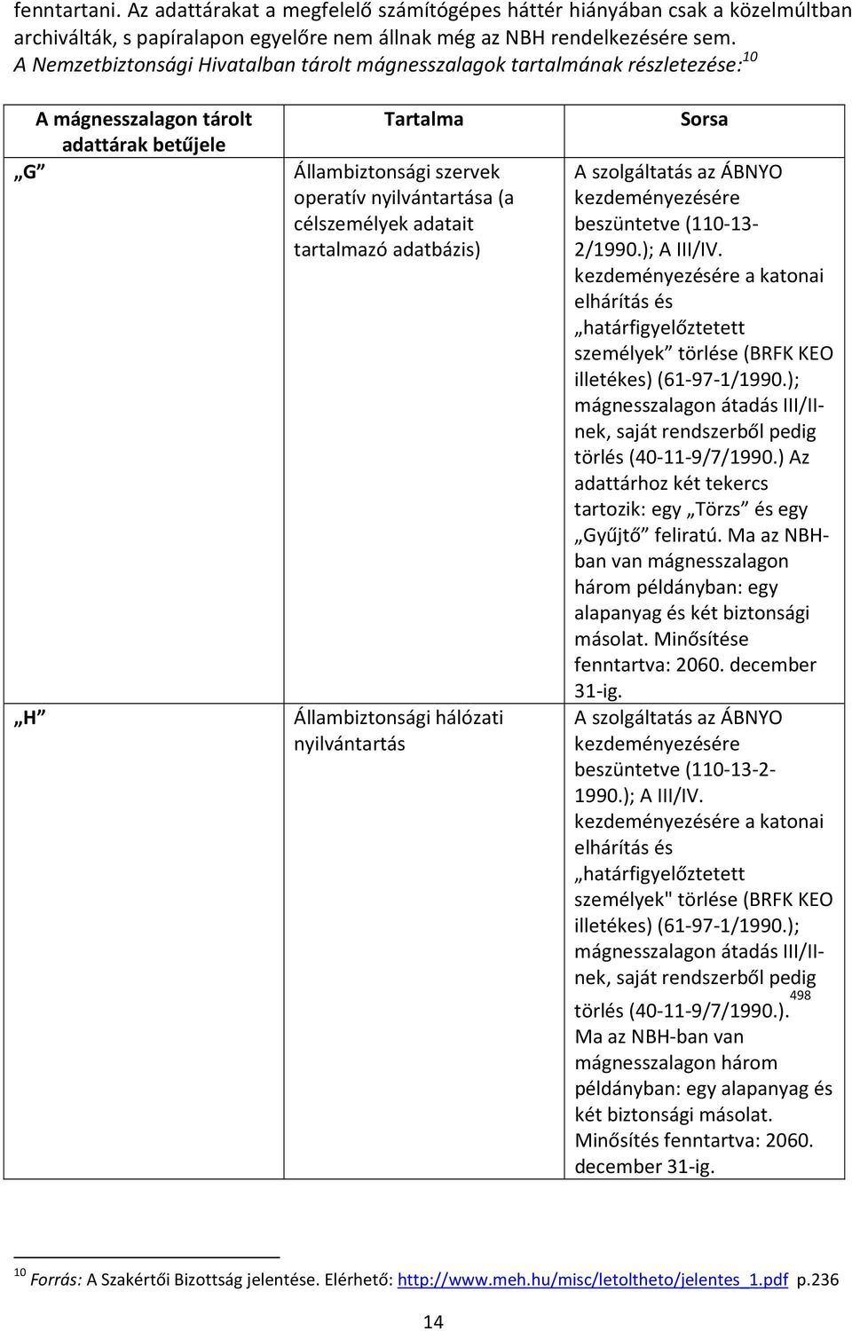 célszemélyek adatait tartalmazó adatbázis) Állambiztonsági hálózati nyilvántartás Sorsa A szolgáltatás az ÁBNYO kezdeményezésére beszüntetve (110-13- 2/1990.); A III/IV.