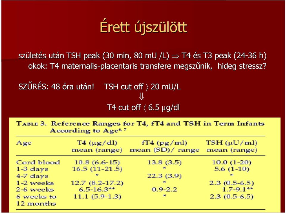 maternalis-placentaris transfere megszőnik, hideg