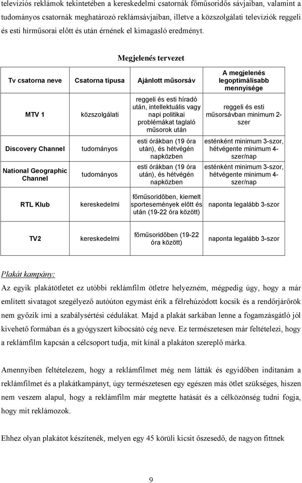 Megjelenés tervezet Tv csatorna neve Csatorna típusa Ajánlott műsorsáv MTV 1 Discovery Channel National Geographic Channel közszolgálati tudományos tudományos reggeli és esti híradó után,