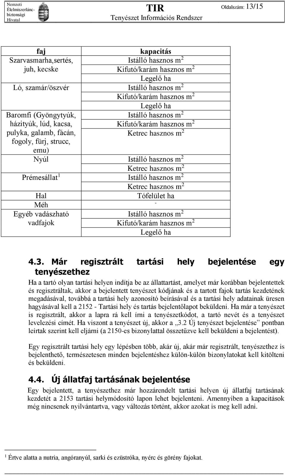 Prémesállat 1 Istálló hasznos m 2 Ketrec hasznos m 2 Hal Tófelület ha - Méh Istálló hasznos m 2 Kifutó/karám hasznos m 2 Legelő ha Egyéb vadászható vadfajok 4.3.