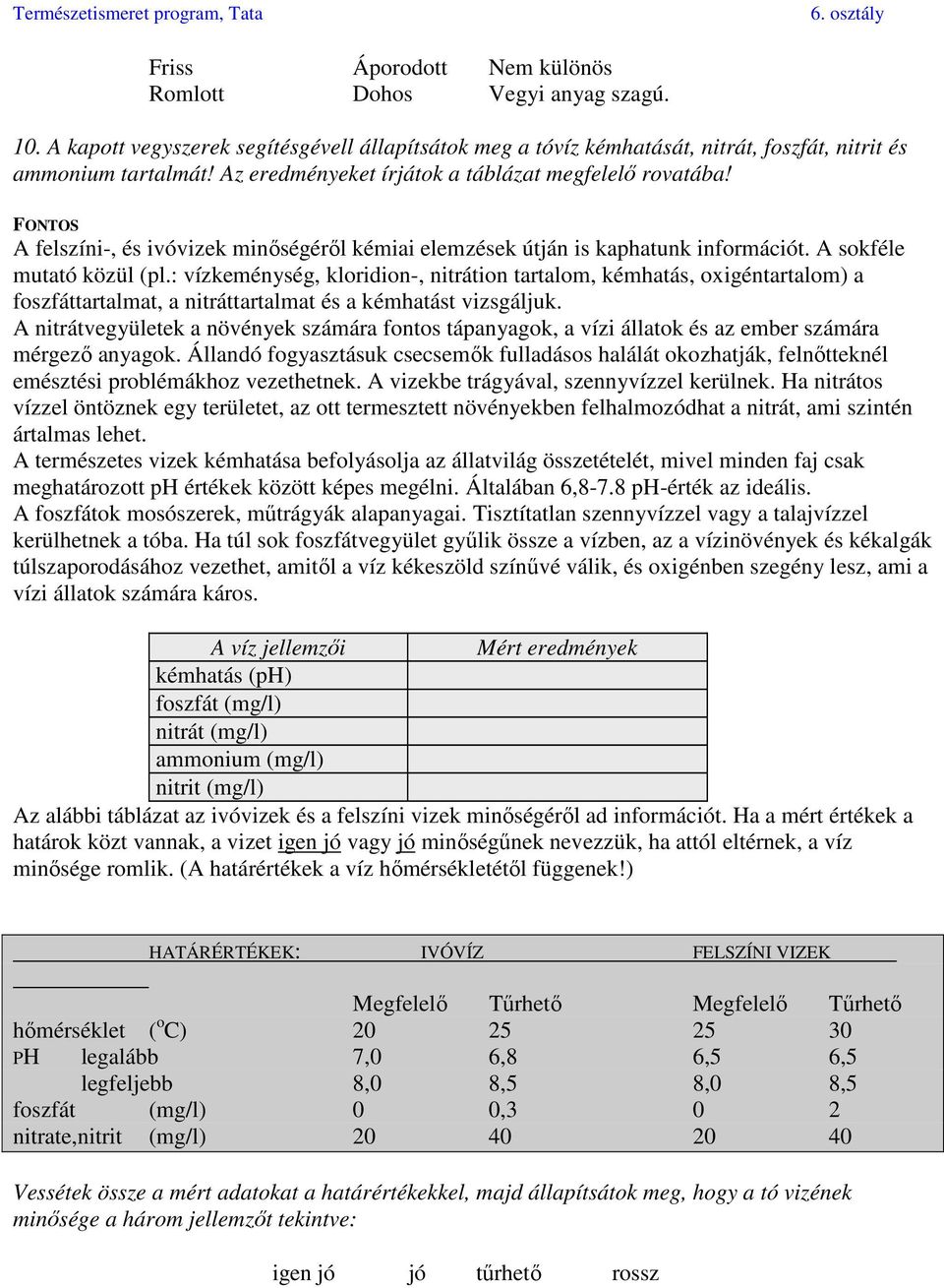 : vízkeménység, kloridion-, nitrátion tartalom, kémhatás, oxigéntartalom) a foszfáttartalmat, a nitráttartalmat és a kémhatást vizsgáljuk.