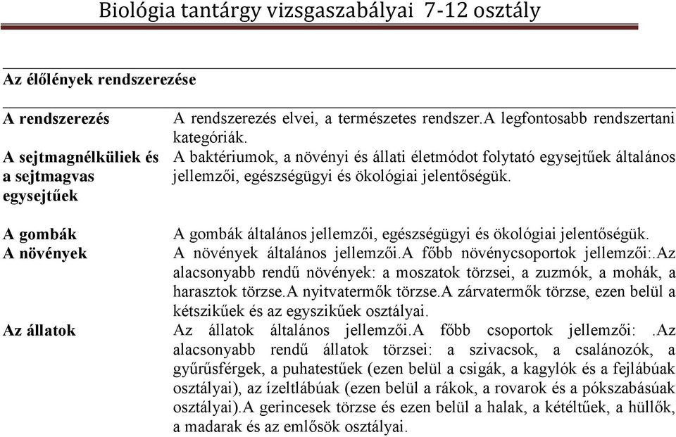 A gombák általános jellemzői, egészségügyi és ökológiai jelentőségük. A növények általános jellemzői.a főbb növénycsoportok jellemzői:.