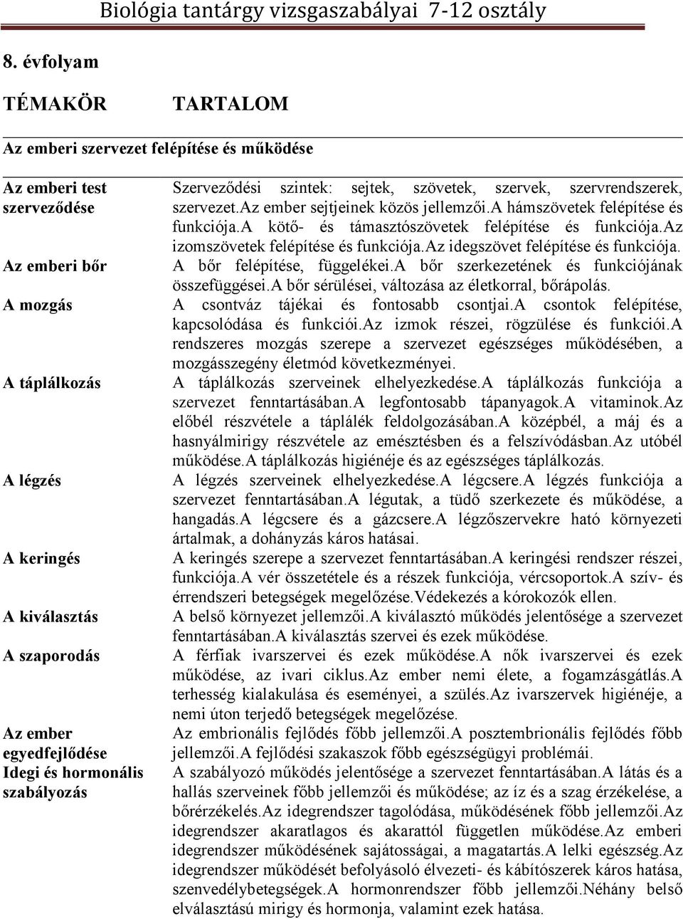 az izomszövetek felépítése és funkciója.az idegszövet felépítése és funkciója. A bőr felépítése, függelékei.a bőr szerkezetének és funkciójának összefüggései.