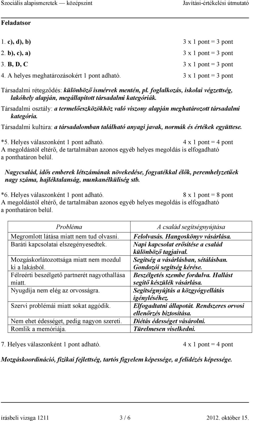 Társadalmi osztály: a termelőeszközökhöz való viszony alapján meghatározott társadalmi kategória. Társadalmi kultúra: a társadalomban található anyagi javak, normák és értékek együttese. *5.