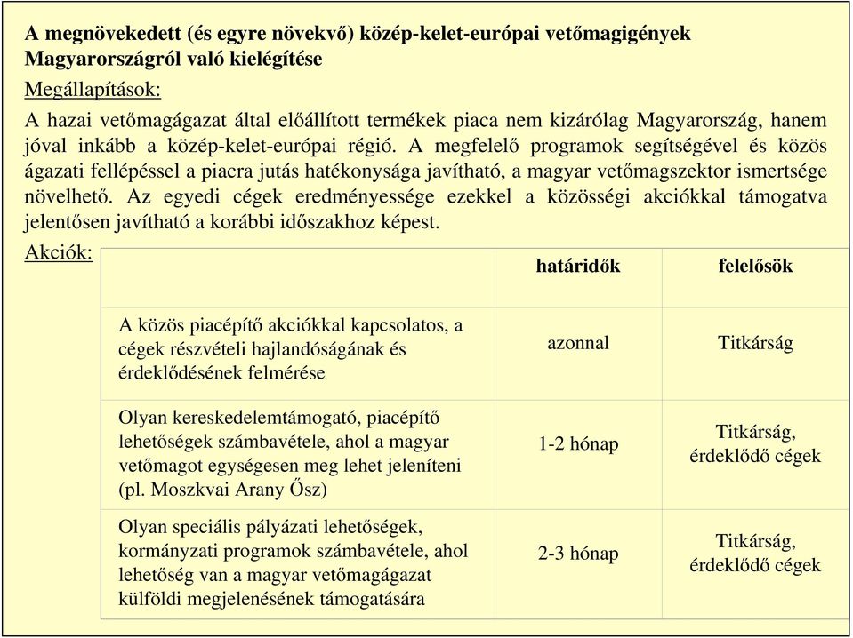 A megfelelő programok segítségével és közös ágazati fellépéssel a piacra jutás hatékonysága javítható, a magyar vetőmagszektor ismertsége növelhető.