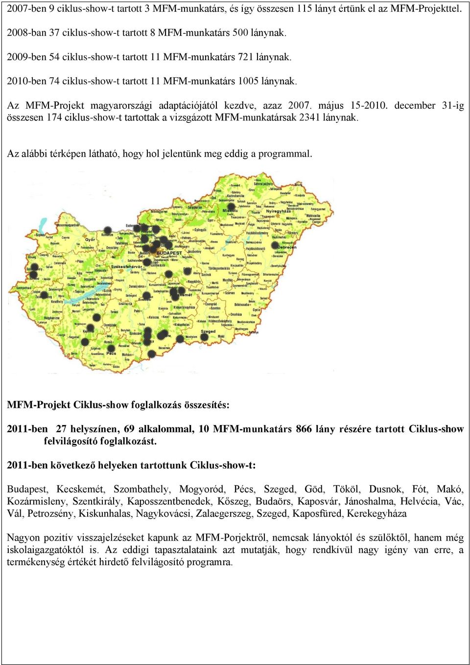 május 15-2010. december 31-ig összesen 174 ciklus-show-t tartottak a vizsgázott MFM-munkatársak 2341 lánynak. Az alábbi térképen látható, hogy hol jelentünk meg eddig a programmal.