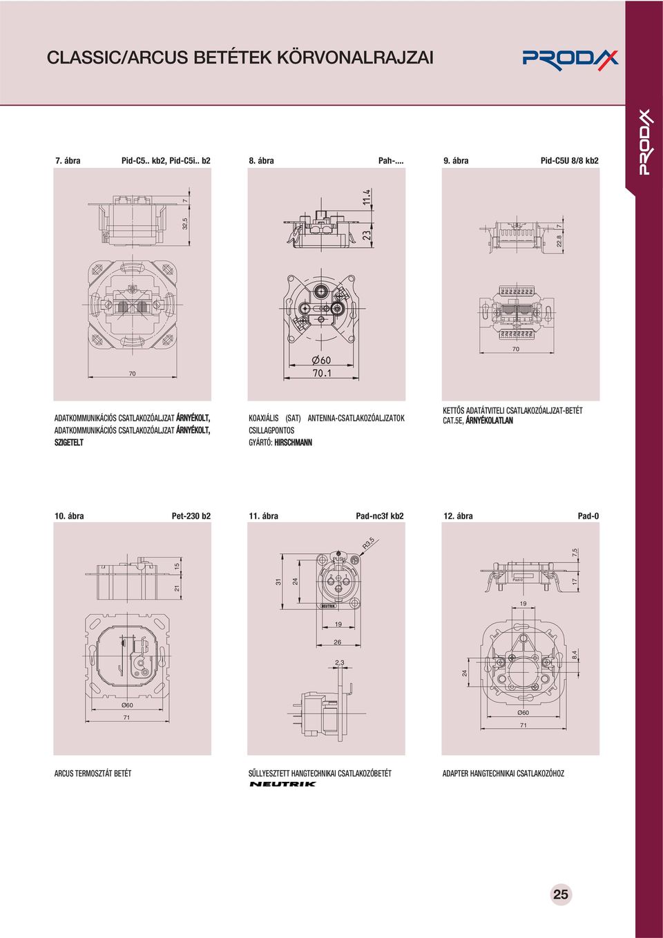 GYÁRTÓ: HIRSCHM KETTÔS DTÁTVITEI CSTKOZÓJZT-ETÉT CT.5E, ÁRYÉKOT 10. ábra Pet-230 b2 11. ábra Pad-nc3f kb2 12.